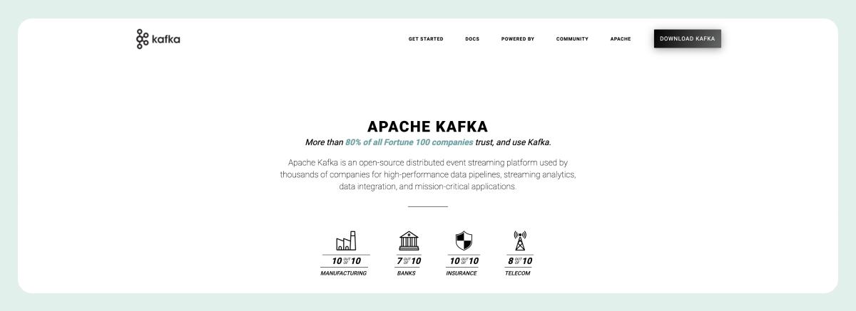 Kafka website